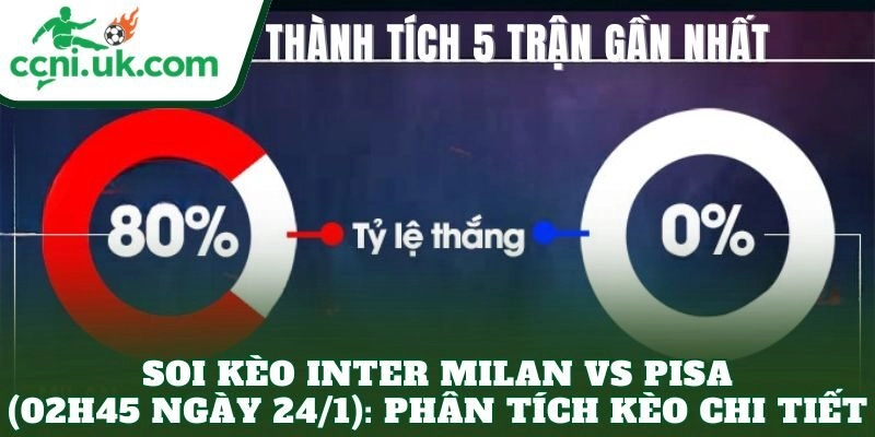 Soi kèo Inter Milan vs Pisa (02h45 ngày 24/1): Phân tích kèo chi tiết