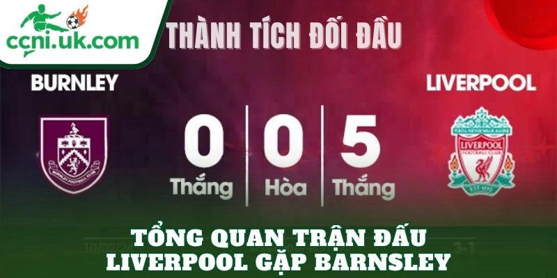 Tổng quan trận đấu Liverpool gặp Barnsley